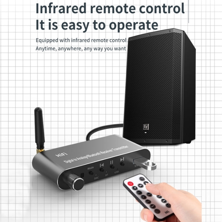Trasmettitore e ricevitore audio Bluetooth 5.1 per TV e PC