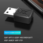 Adattatore audio wireless Bluetooth 5.0 A30