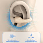 Auricolari Bluetooth M10 impermeabili con clip per orecchio