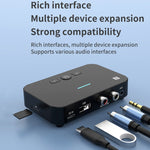 Trasmettitore Ricevente Bluetooth A2 5.1 USB AUX RCA