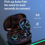 Auricolari Bluetooth R201 con custodia di ricarica 500mAh