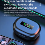 Auricolari Bluetooth R201 con custodia di ricarica 500mAh