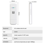 4G WIFI Dongle Network Card Router Hotspot wireless portatile, LDW931 Qualcomm Asian Version 4G B1/3/5/40, LDW931 European Version B1/3/7/8/20, LDW931 US Version B2/4/5/7, LDW931 3 Version B1/3/5, LDW931-2 Asian Version E, LDW931-2 Europe Version 3D   ...