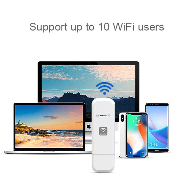 4G WIFI Dongle Network Card Router Hotspot wireless portatile, LDW931 Qualcomm Asian Version 4G B1/3/5/40, LDW931 European Version B1/3/7/8/20, LDW931 US Version B2/4/5/7, LDW931 3 Version B1/3/5, LDW931-2 Asian Version E, LDW931-2 Europe Version 3D   ...