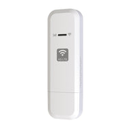 4G WIFI Dongle Network Card Router Hotspot wireless portatile, LDW931 Qualcomm Asian Version 4G B1/3/5/40, LDW931 European Version B1/3/7/8/20, LDW931 US Version B2/4/5/7, LDW931 3 Version B1/3/5, LDW931-2 Asian Version E, LDW931-2 Europe Version 3D   ...