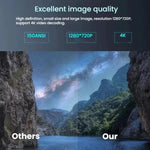 Proiettore J1 1280x720P WiFi 6 Android 11 EU Plug