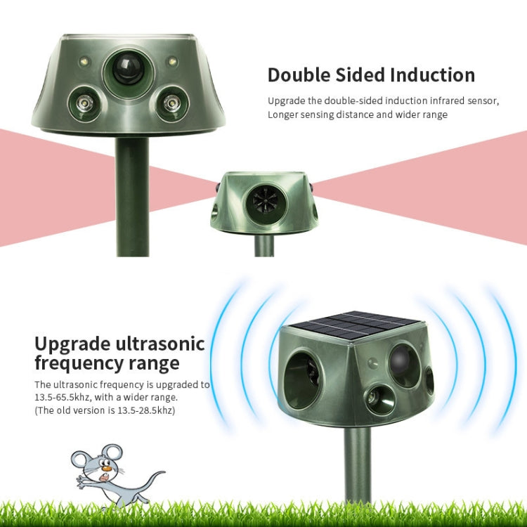 SK031 Scaccia animali solare a quattro lati Scaccia uccelli Scaccia topi ad ultrasuoni, Rat Repeller