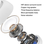 Auricolare Bluetooth GD28 impermeabile con clip singolo