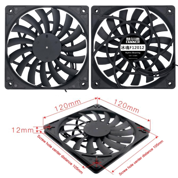 FANNE RISe Soul F12012 Desktop Chassis Ventola di raffreddamento a 4 pin ultrasottile Regolazione intelligente della velocità PWM, F12012