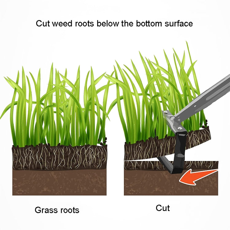 MYL-10 Attrezzi da giardino zappe per diserbo ad anello con staffa, 3 Sections 1.2m, 4 Sections 1.6m, 5 Sections 2.0m, 6 Sections 2.4m