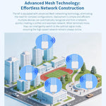 COMFAST CF-WA973 WiFi 7 Outdoor Access Point Dual-Band 3600Mbps High Power Wireless AP, 2.5G WAN Port, IP67 Waterproof, EU Plug, US Plug, UK Plug, AU Plug