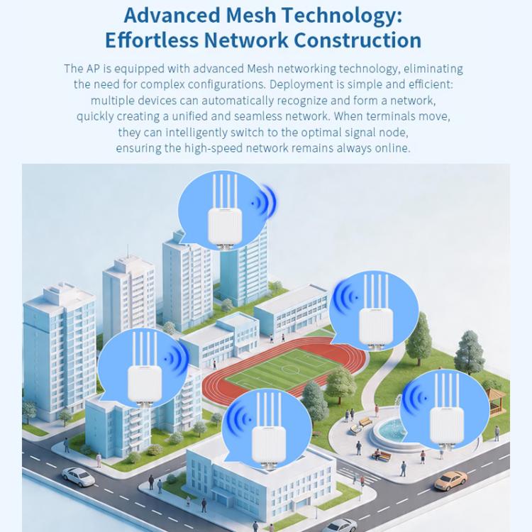 COMFAST CF-WA973 WiFi 7 Outdoor Access Point Dual-Band 3600Mbps High Power Wireless AP, 2.5G WAN Port, IP67 Waterproof, EU Plug, US Plug, UK Plug, AU Plug