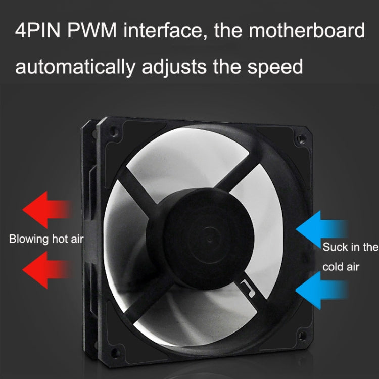 MF14025 Ventilatore del telaio della sospensione magnetica FDB ad alto volume d'aria a basso rumore ad alta pressione del vento a 4 pin, 2000rpm (Black), 2000rpm (White), 2500rpm (Black), 2500rpm (White)