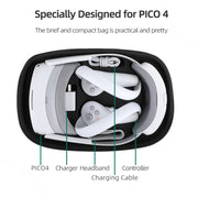 Per occhiali PICO 4 Hifylux PC-BF16 VR Custodia protettiva per copricapo all-in-one, PC-BF16