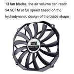 FANNER Ice Soul F14015 4PIN PWM Ventola per telaio ultrasottile Radiatore per computer desktop, F14015