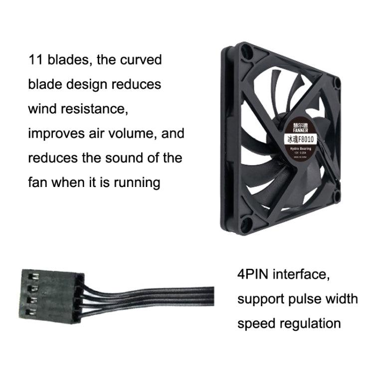 FANNER Ice Soul F8010 Ventola del telaio ultra sottile 4 pin PWM Regolazione intelligente della velocità Raffreddamento silenzioso Dissipazione del calore, F8010