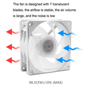MF12025 5V ARGB 12cm Shenguang Radiatore sincrono ad acqua fredda Grande volume d'aria Ventola del telaio, MF12025 White, MF12025 Black