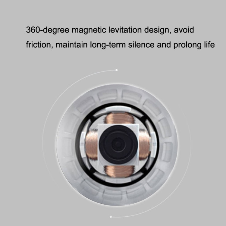 MF14025 5V ARGB 14cm Shenguang Synchronous Magnetic Evitation Ventola del telaio con cuscinetto a pressione dinamica, MF14025 Black, MF14025 White