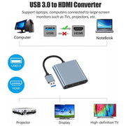 Convertitore da USB 3.0 a doppio HDMI ad alta definizione Estensore dello stesso schermo USB 4K, USB 3.0 To Dual HDMI