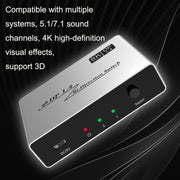 Commutatore bidirezionale 8K 60HZ 1.4V 2 In 1 Out DP, Grey