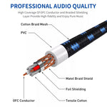 Cavo audio XLR maschio a femmina per microfono 1-20m