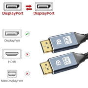 Cavo DP versione 1.4 Interfaccia placcata in oro Cavo per computer con display ad alta definizione 8K, 1m, 1.5m, 2m, 3m, 5m, 10m