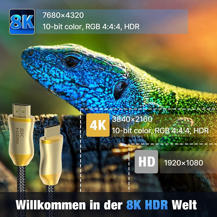 HDMI 2.1 Versione 8K 60Hz Per PS4 Cavo Proiettore Notebook Set-Top Box Cavo, CO-HD801 1m, CO-HD801 1.5m, CO-HD801 2m, CO-HD801 3m, CO-HD801 5m, CO-HD801 10m, CO-HD801 15m