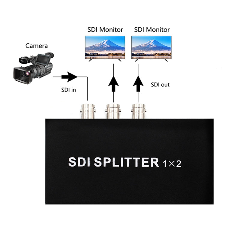 Amplificatore di distribuzione 1 ingresso 2 uscite SD-SDI / HD-SDI / 3G-SDI Splitter SDI video, 1 In 2 Out