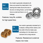 Ventola di raffreddamento per armadio silenzioso da 8 cm, SMUOM SF8025AT 220V Oil Bearing, SMUOM SF8025AT 220V Double Ball Bearing, SMUOM SF8025AT 110V Oil Bearing, SMUOM SF8025AT 110V Double Ball Bearing