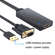 HD55Y Cavo adattatore da VGA a HDMI Convertitore da VGA+USB a HD 1080P con alimentatore, VGA+USB To HDMI
