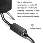 Adattatore Ethernet da RJ45 Micro USB a 100M Guarda video fisso, Micro USB