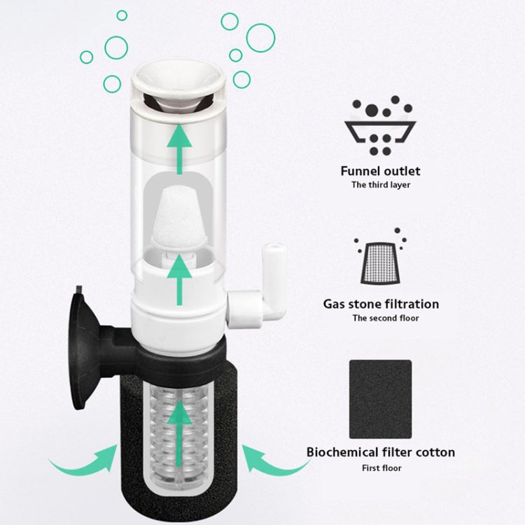Ossigenatore pneumatico per filtro pneumatico per acquario per acquario piccolo, MB-201