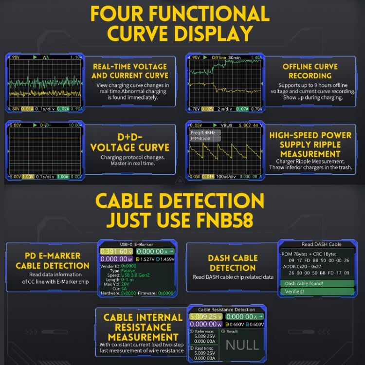 Amperometro USB Tipo-C FNIRSI FNB58 Tester Alimentazione