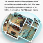 Display ad alta potenza Repellente per topi ad ultrasuoni Repellente per zanzare Repellente per insetti intelligente per la casa, US Plug, EU Plug, UK Plug, AU Plug