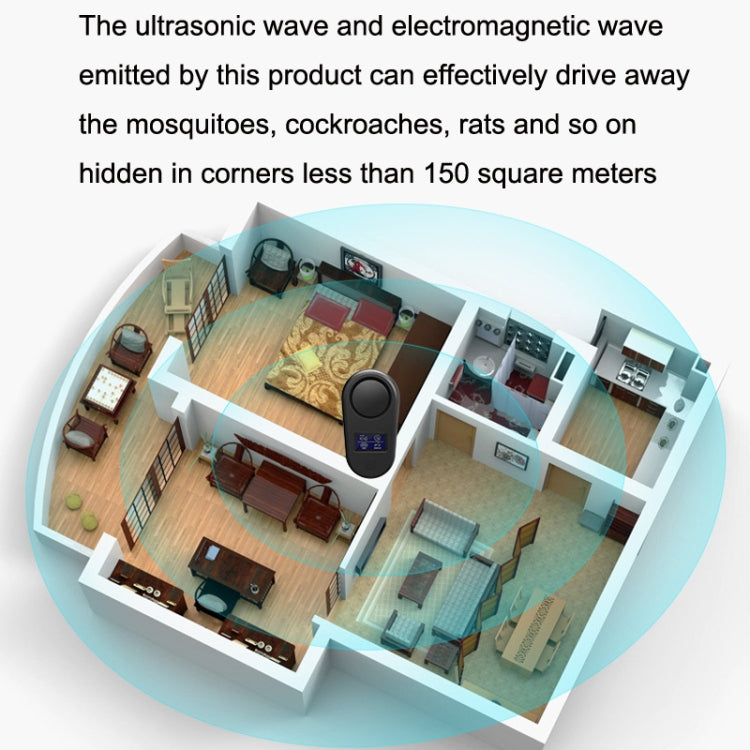 Display ad alta potenza Repellente per topi ad ultrasuoni Repellente per zanzare Repellente per insetti intelligente per la casa, US Plug, EU Plug, UK Plug, AU Plug