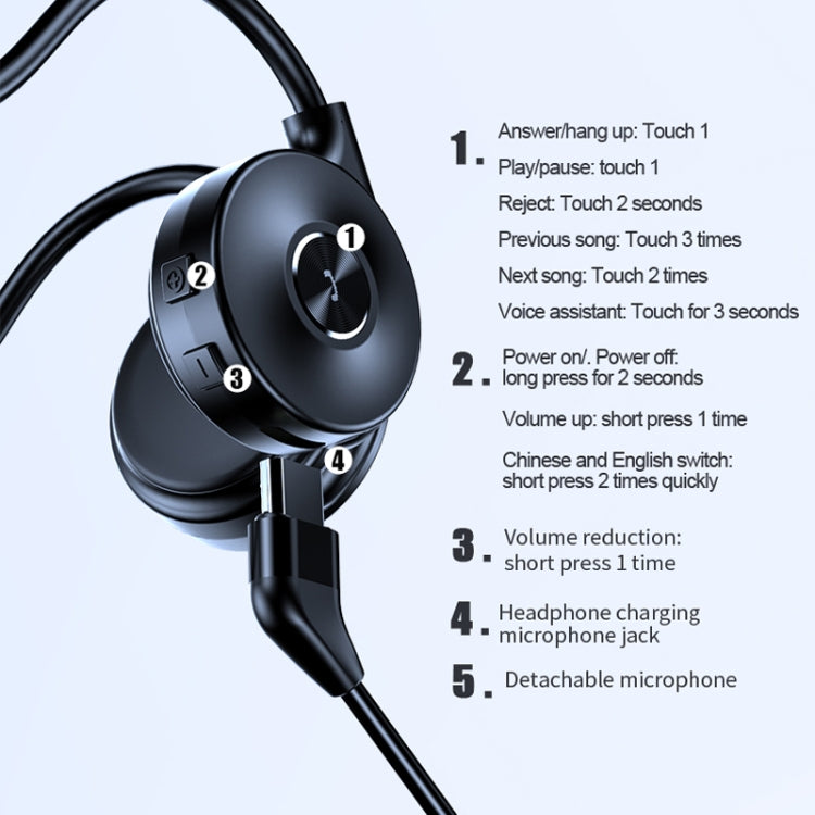 Auricolari Bluetooth M1 a conduzione ossea con microfono