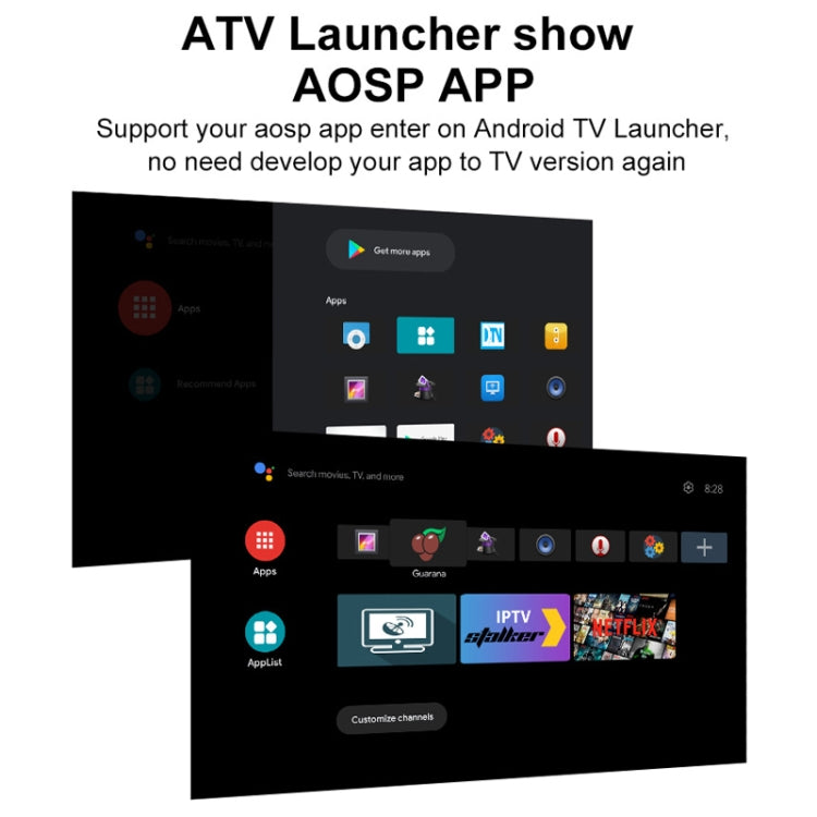 Q5 TV Set-Top Box 2GB RAM 8GB Memoria WiFi Dual Bluetooth