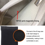 ZD-WM-06 RFID Hanging Neck Bag Passport Bag Anti-scanning Anti-magnetic Messenger ID Bag, ZD-WM-06 Black