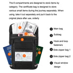 ZD-WM-06 RFID Hanging Neck Bag Passport Bag Anti-scanning Anti-magnetic Messenger ID Bag, ZD-WM-06 Black