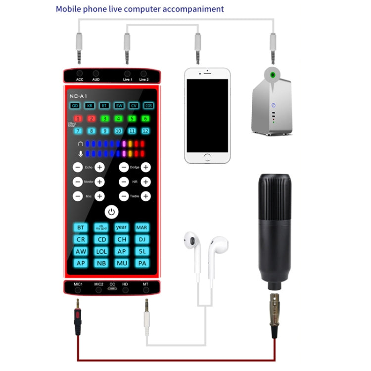 Scheda audio Bluetooth 5.0 NC-A1 con 12 effetti sonori