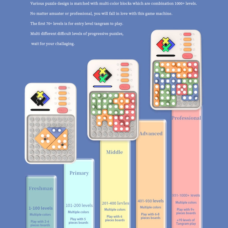 Puzzle elettronico Q2 Tangram Hualongdao con 23 blocchi