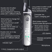 Auricolari Bluetooth Sportivi SN-537K