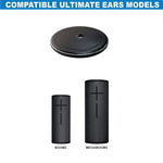 Per la base di ricarica degli altoparlanti Logitech Ultimate Ears Boom 3 / Megaboom 3