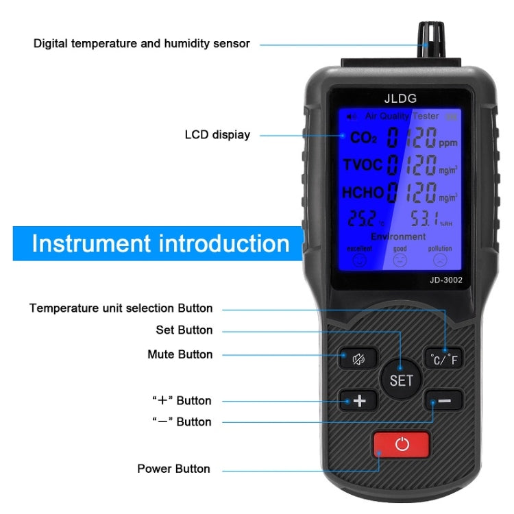 JD-3002 Rilevatore completo di umidità della temperatura della qualità dell'aria di anidride carbonica, JD-3002