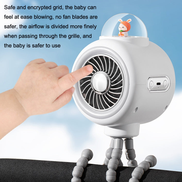 Ventilatore portatile per passeggino con testa oscillante