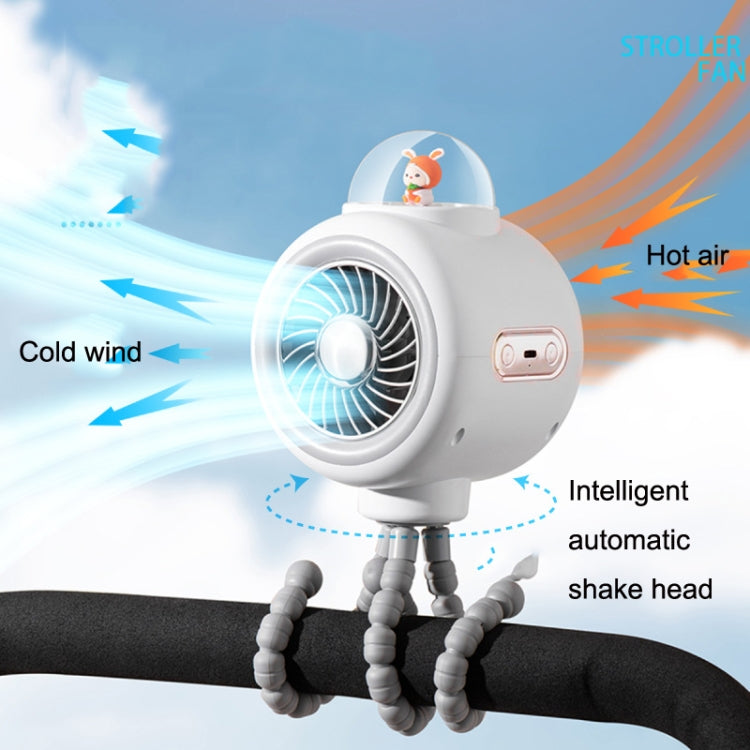 Ventilatore portatile per passeggino con testa oscillante