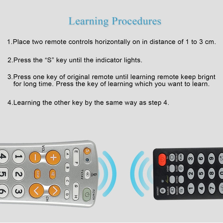 CHUNGHOP L108E Telecomando TV universale per apprendimento a infrarossi