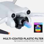 Filtri ND/PL per DJI Mini 3 Pro - Set 4 in 1 e 6 in 1