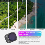 Filtri ND/PL per DJI Mini 3 Pro - Set 4 in 1 e 6 in 1