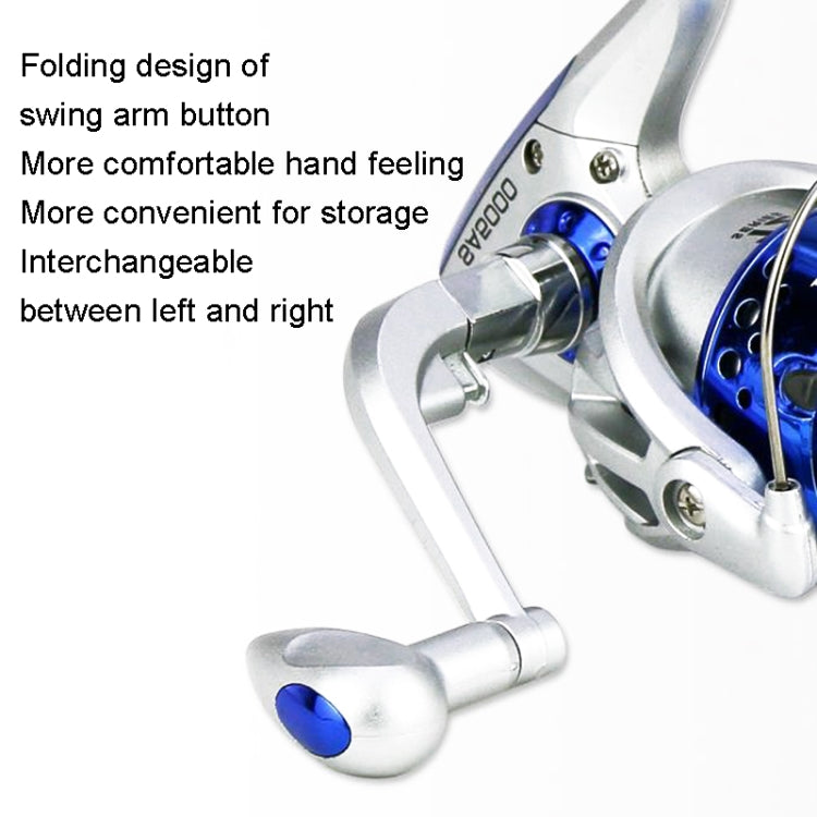 Mulinello da spinning serie YUMOSHI SA Mulinello da pesca con testa in plastica, SA1000, SA2000, SA3000, SA4000, SA5000, SA6000, SA7000